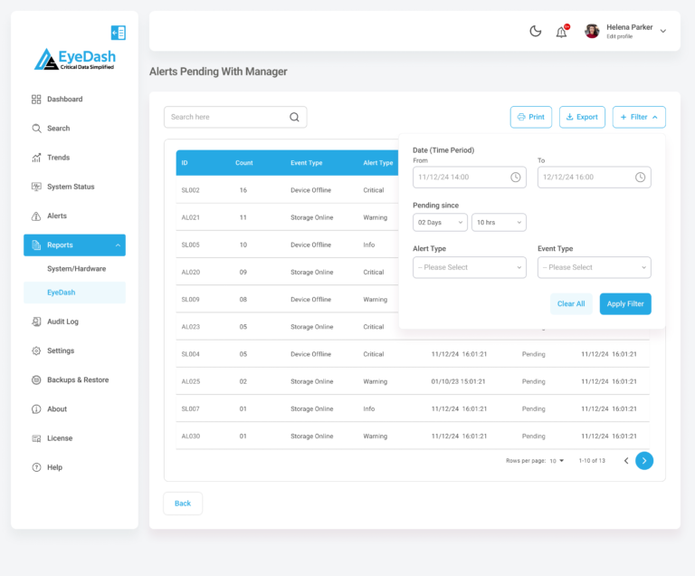 eyedash alerts page approvals screenshot dashboard surveillance analytics